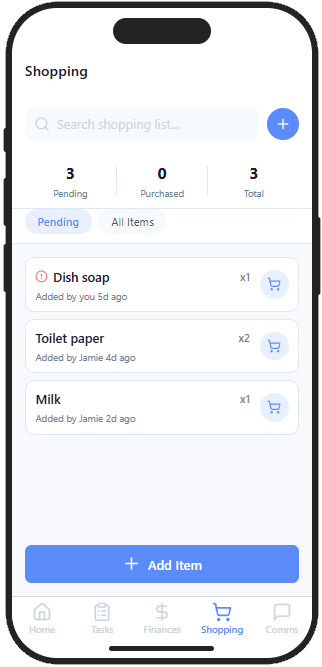 Smart Shopping Lists